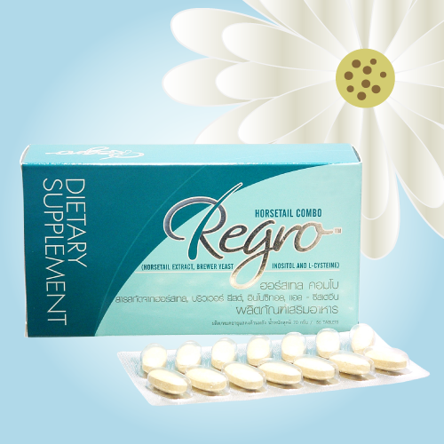 Regro (リグロ/レグロ) 育毛サプリメント 168錠 (56錠x3箱)